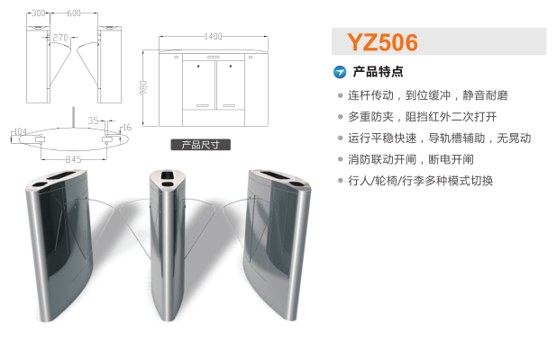 正阳县翼闸二号