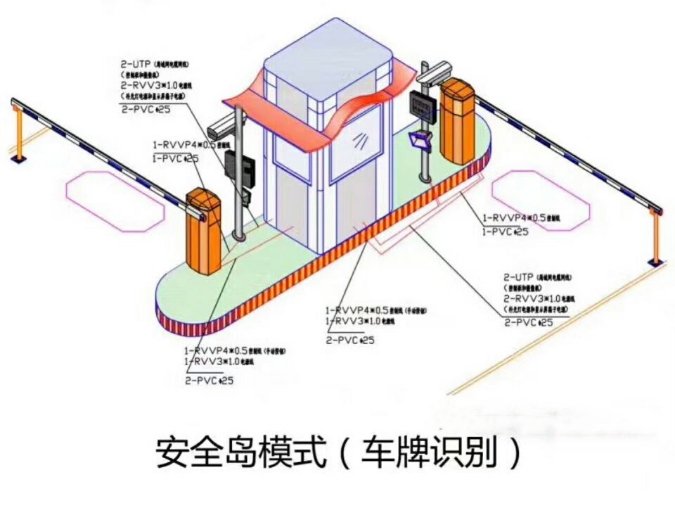 正阳县双通道带岗亭manbext登陆