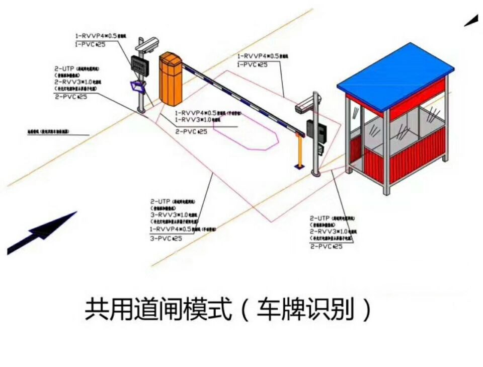 正阳县单通道manbext登陆
系统施工